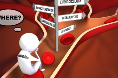 Evolution of drug delivery systems market and future scope