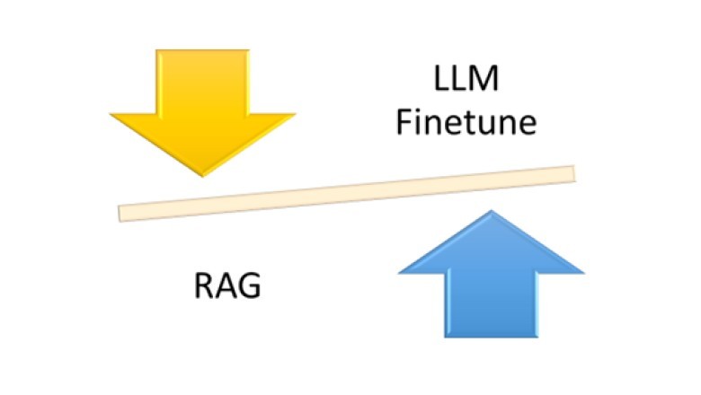 What is the difference between RAG and Fine-Tuning LLM?