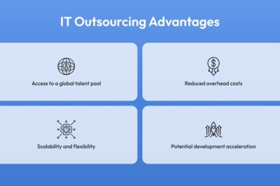 Cost-Effective Software Development Strategies