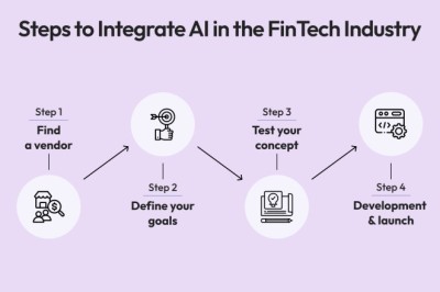 AI in FinTech: Transforming Finance for Your Business