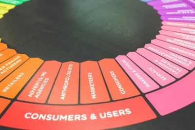 Why Quality Content Matters in Modern Marketing