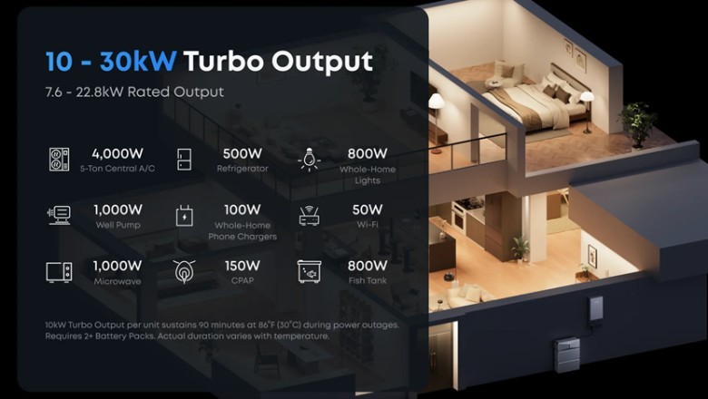 What Makes Generator Performance Vary Between Neighborhoods?