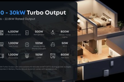 What Makes Generator Performance Vary Between Neighborhoods?