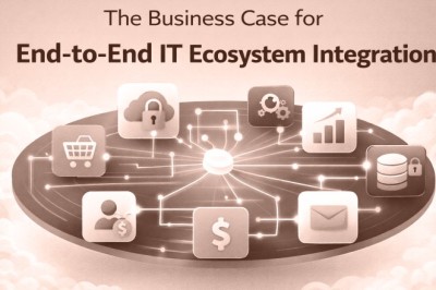 The Business Case for End-to-End IT Ecosystem Integration