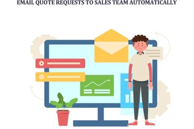 Email Quote Requests to the Sales Team Automatically in WooCommerce