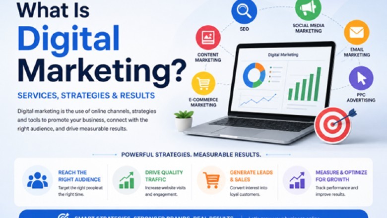 What Is Digital Marketing? Services, Strategies &amp; Results