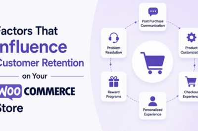 Factors That Influence Customer Retention on Your WooCommerce Store