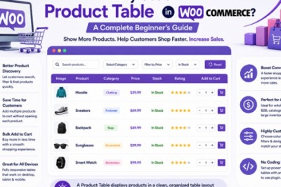 Why Use a Product Table in WooCommerce? A Complete Beginner's Guide
