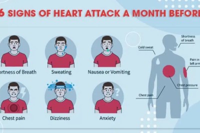 6 Critical Signs Before Heart Attack | Emergency Room