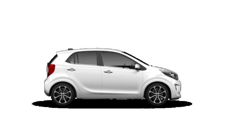 5 Smart Jordan Travel Blog Car Rental Tips
