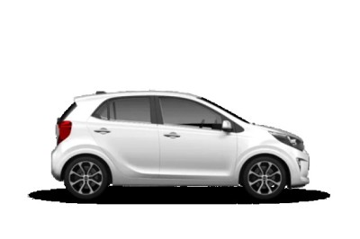 5 Smart Jordan Travel Blog Car Rental Tips